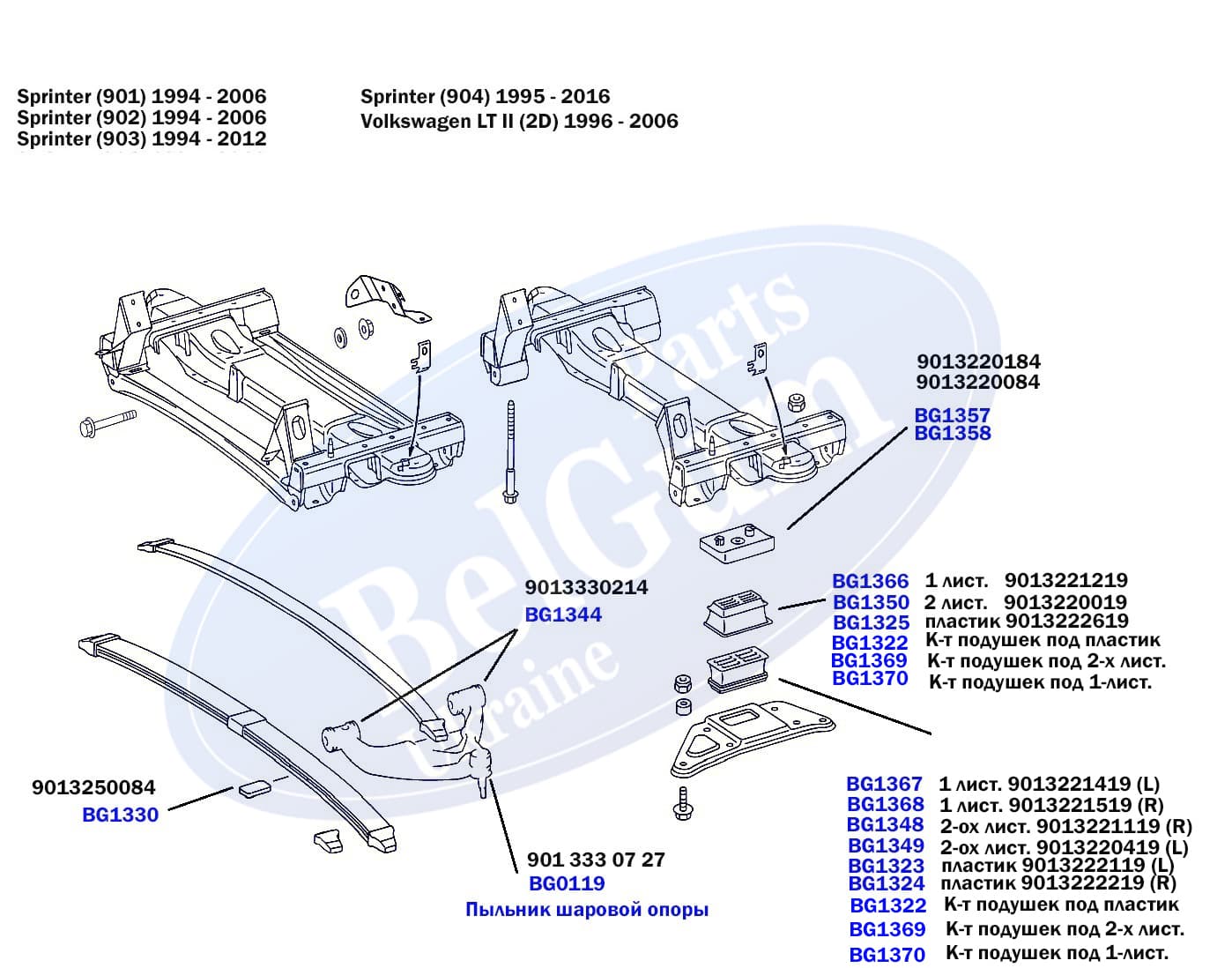 Кронштейн подушки ресори передній (білий) MB Sprinter 96-06 (L)